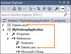 Capture d’écran du volet Explorateur de solutions qui appelle la référence de bibliothèque de classes pour le projet dot NET.