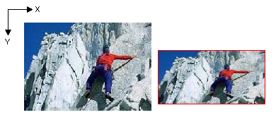 Illustration montrant deux versions de la même image ; le second est légèrement plus étroit que le premier, beaucoup plus court, et délimité en rouge
