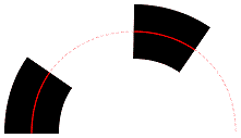 Diagramme illustrant l’XPS_DASH_CAP_FLAT tiret dans un trait en pointillés