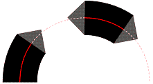 Diagramme illustrant le XPS_DASH_CAP_TRIANGLE tiret dans un trait en pointillés