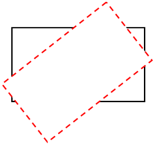 illustration du rectangle d’origine et d’un rectangle pivoté (cible de rendu transformée)