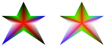 illustration de deux départs à cinq branches avec remplissage dégradé de couleur; le premier a des zones sombres, le second ne