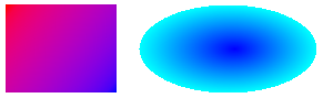 illustration montrant un rectangle rempli du haut à gauche en bas à droite, et une ellipse qui se remplit du centre au bord