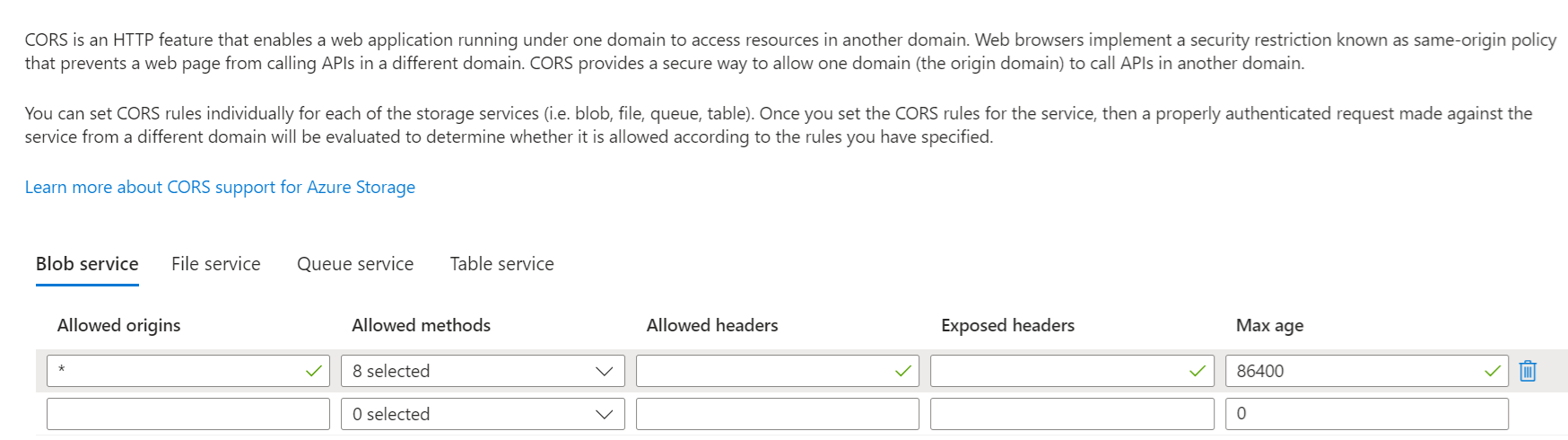 Screenshot shows the Resource sharing page for Blob service configuration.