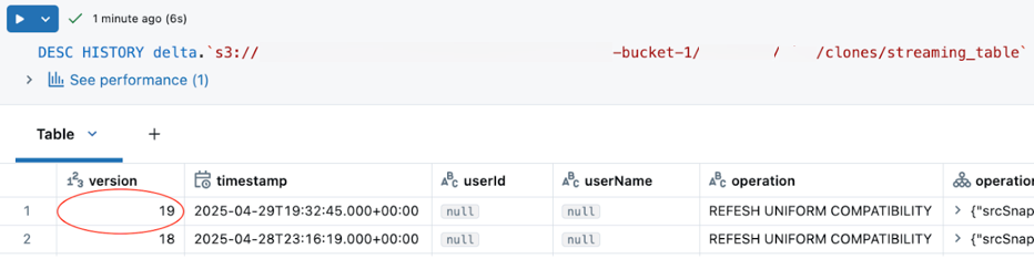 DESCRIBE HISTORY command to check compatibility version history