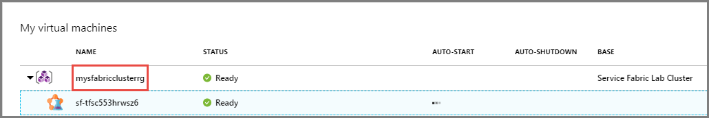Screenshot that shows Select resource group.