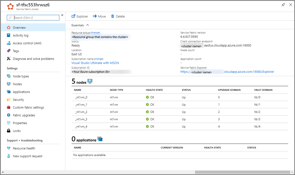 Screenshot that shows the Service Fabric Cluster home page.