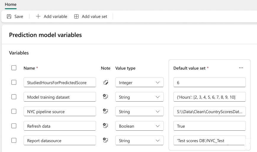 Screenshot of a variable library with several variables and their core components.