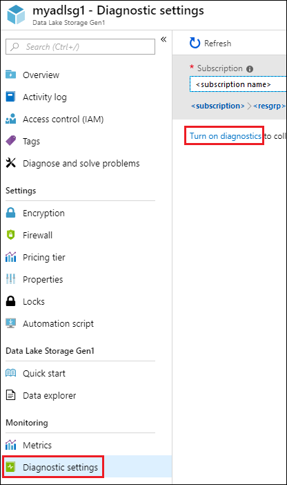 Screenshot of the Data Lake Storage Gen 1 account with the Diagnostic setting option and the Turn on diagnostics option called out.