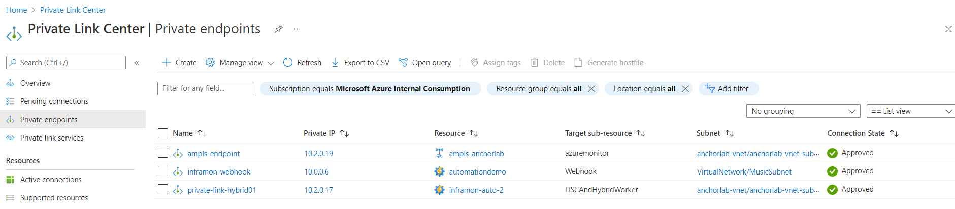 Vínculo privado del recurso de automatización de capturas de pantalla.