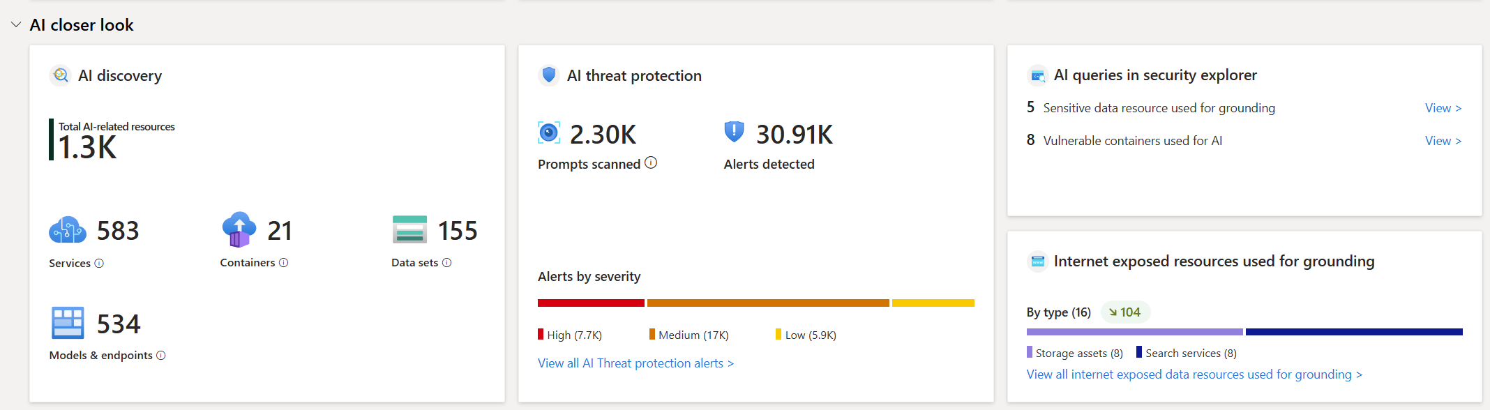 Recorte de pantalla que muestra la sección Visión más detallada de la IA del panel de seguridad de los datos.