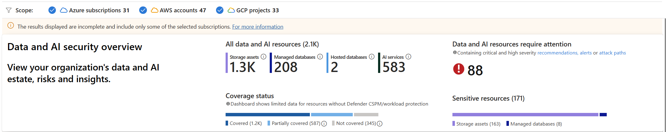 Captura de pantalla que muestra la sección de información general sobre la vista de seguridad de datos.