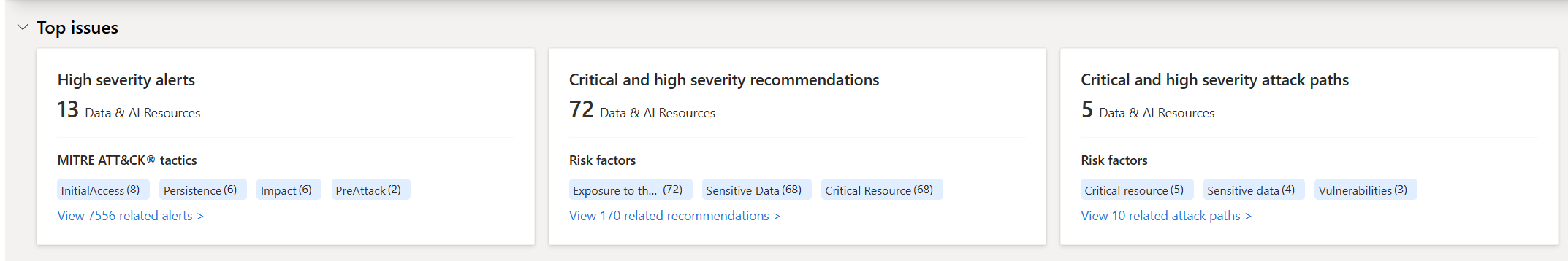 Captura de pantalla que muestra la sección Problemas principales de la vista de seguridad de datos.