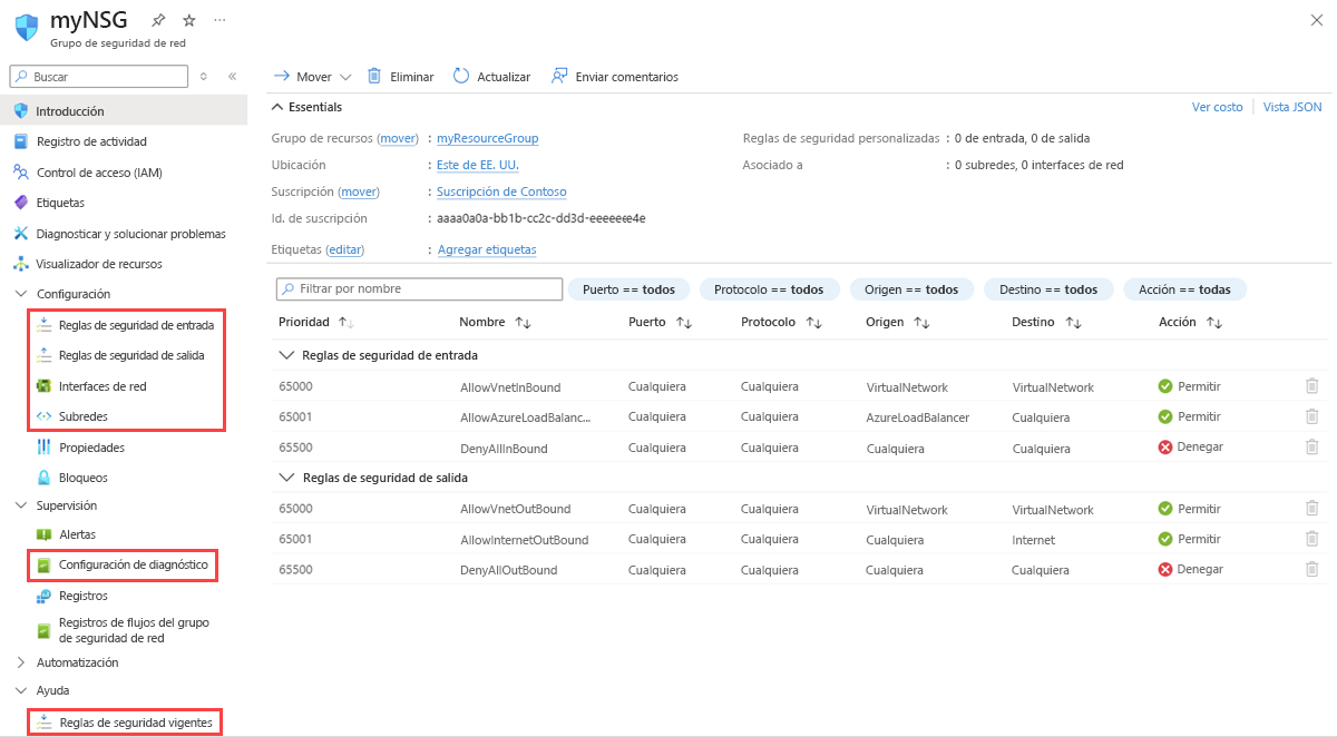 Captura de pantalla de la página Grupo de seguridad de red en Azure Portal.