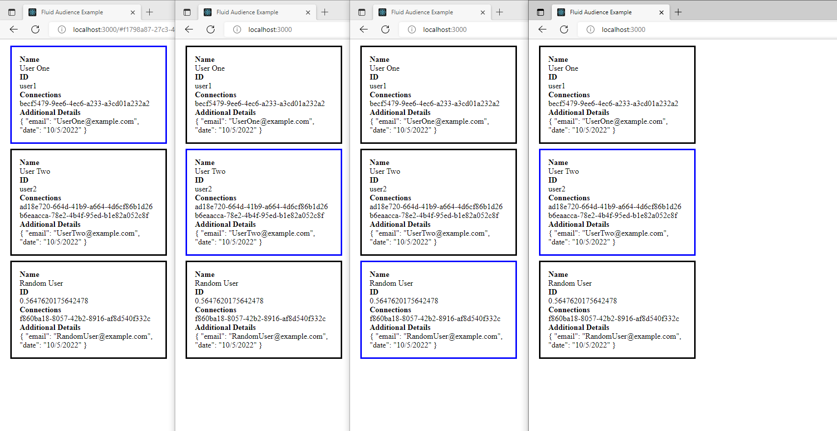 Captura de pantalla de un explorador que muestra información para cuatro usuarios del contenedor diferentes.