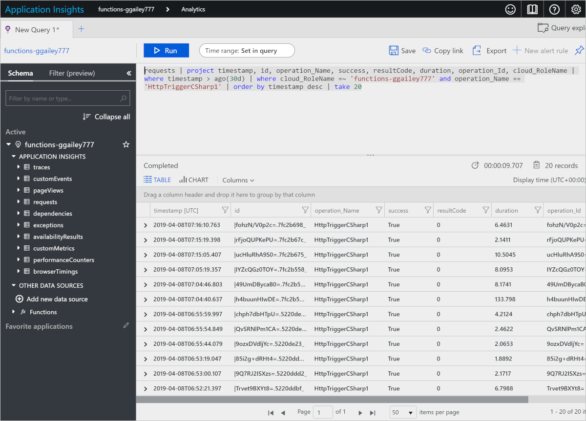 Lista de invocación del análisis de Application Insights