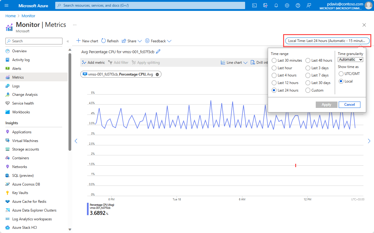 Captura de pantalla que muestra cómo configurar el intervalo de tiempo para los datos de métricas de recursos en Azure Portal.