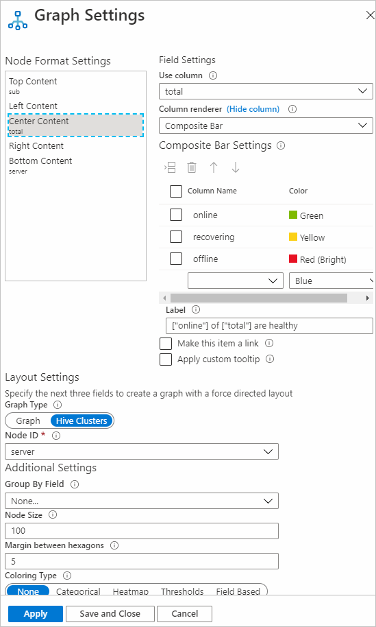Captura de pantalla que muestra la configuración de grafos de la barra compuesta con la configuración anterior.