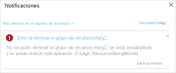 Captura de pantalla de Azure Portal que muestra un mensaje de error al intentar eliminar un grupo de recursos agregado a una operación de movimiento en curso.
