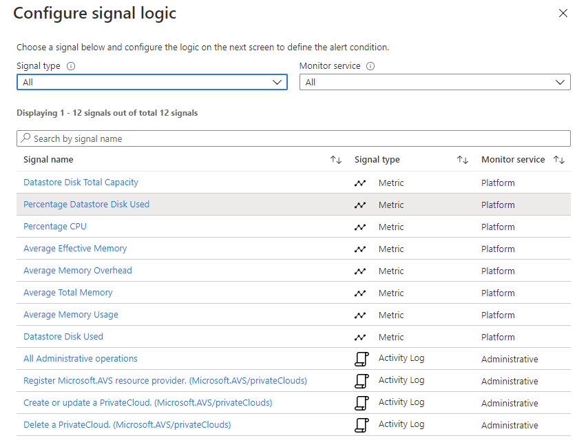 Captura de pantalla que muestra la ventana lógica de señal configurada con señales que se van a crear para la regla de alertas.