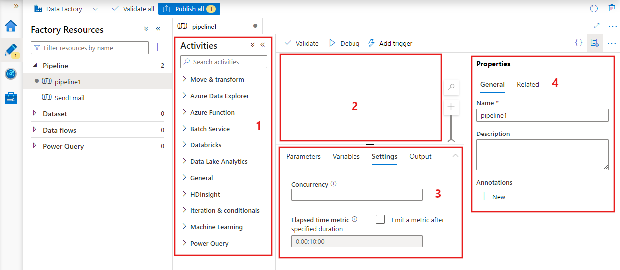 Se muestra el panel del editor de canalizaciones en Azure Data Factory Studio con cada una de las secciones que se han descrito anteriormente destacadas.