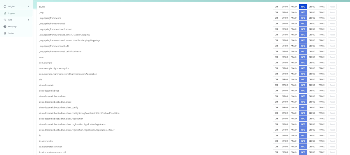 Captura de pantalla de la página del panel de administración de Spring Boot que muestra la sección Registradores.