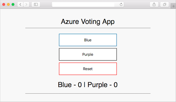 Ejemplo de votación de Azure en AKS actualizada por el trabajo de compilación de Jenkins