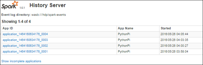 Aplicaciones completadas del servidor de historial de Spark.
