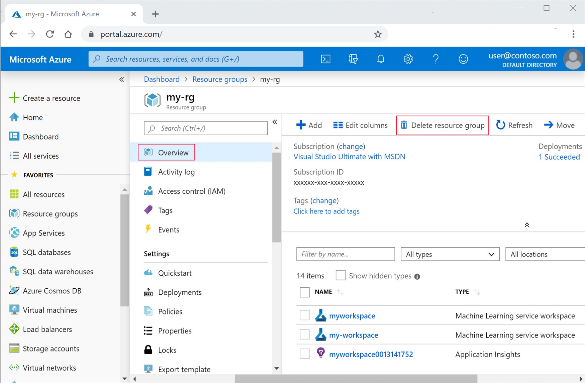 Captura de pantalla de las selecciones para eliminar un grupo de recursos en Azure Portal.