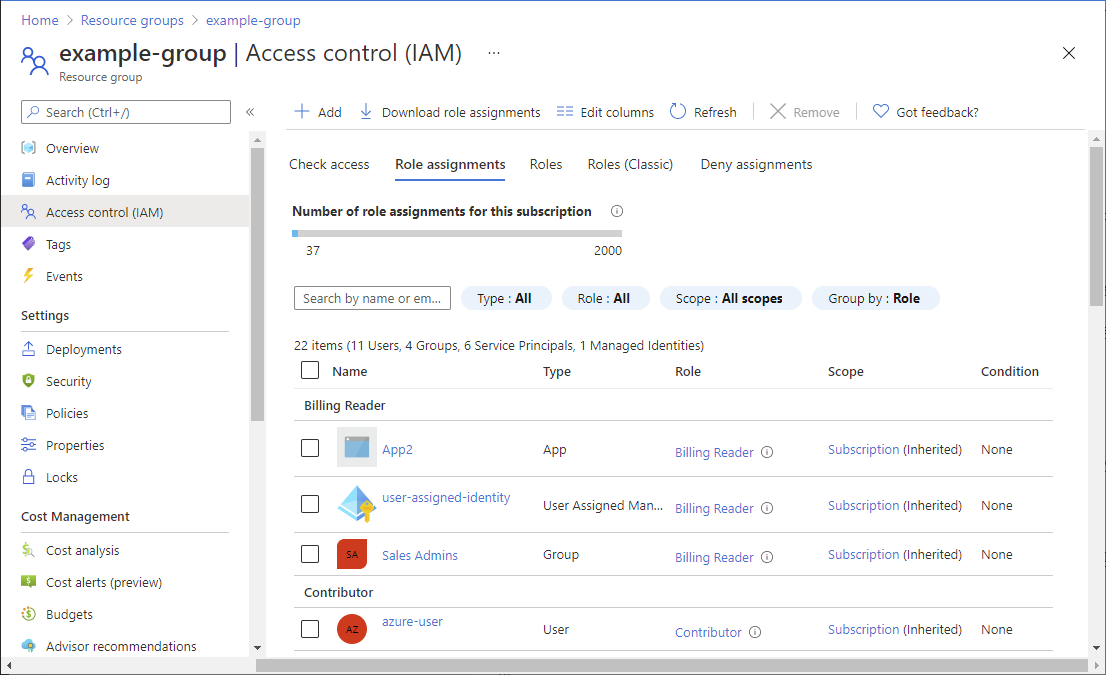 Página Control de acceso (IAM) de un grupo de recursos.