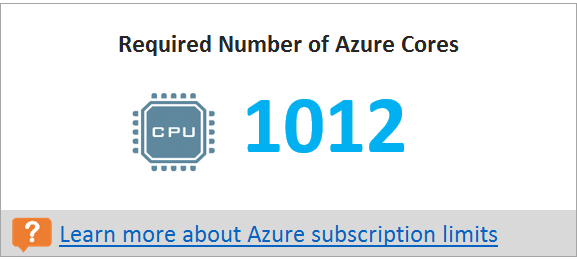 Número de núcleos de Azure requeridos