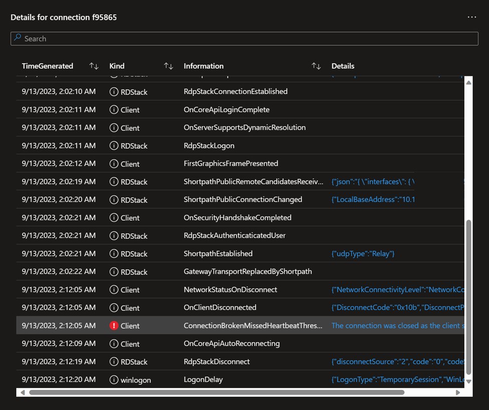 Recorte de pantalla que muestra la pestaña de confiabilidad de la conexión de Azure Virtual Desktop Insights con los detalles de una conexión.