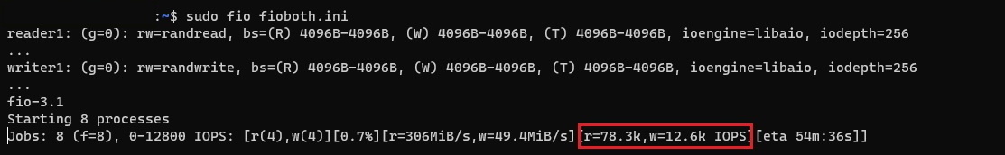 Las IOPS de lectura y escritura combinadas muestran que las lecturas son 78 300 y las escrituras son 12 600 IOPS.