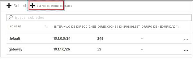 La imagen sobre cómo agregar una subred de puerta de enlace