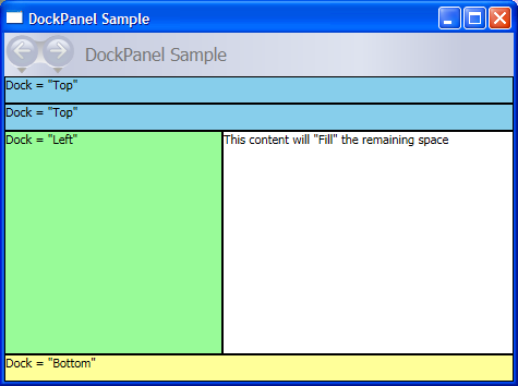 Un escenario típico de DockPanel.