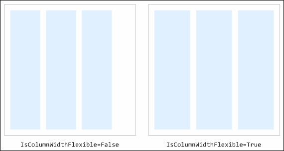Captura de pantalla: Comparar valores de IsColumnWidthFlexible Captura de pantalla: Comparar valores de IsColumnWidthFlexible