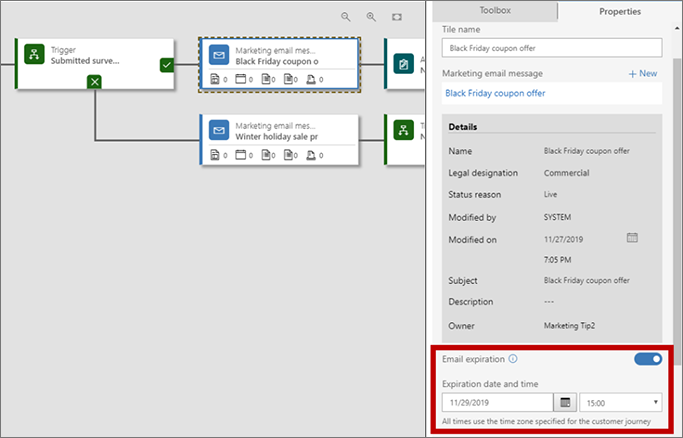 Configuración de caducidade do mosaico de correo electrónico Journey.