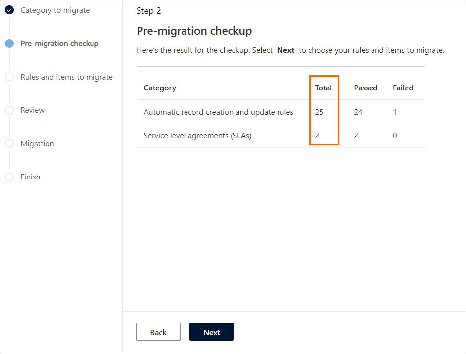 Comprobación previa á migración.