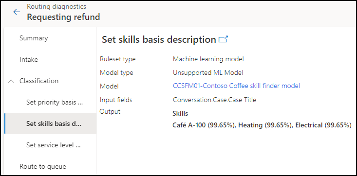 Captura de pantalla da vista do conxunto de regras de clasificación e do modelo Aprendizaxe automático.
