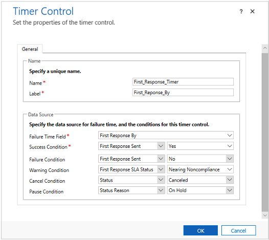 Control de temporización na Plataforma común do servizo de atención ao cliente.