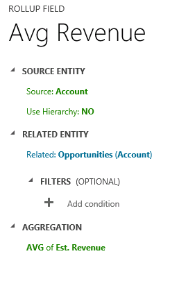 Ingresos medios estimados en Dynamics 365 for Customer Engagement.