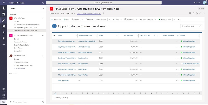 A miña visualización en Microsoft Teams A miña vista en Microsoft Teams.