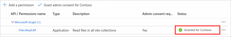 Configurar tabla de permisos en el portal de Azure que muestra el consentimiento de administrador otorgado para el permiso Files.Read.All