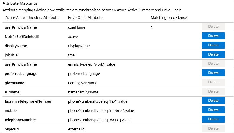 Brivo Onair Identity Connector User Attributes