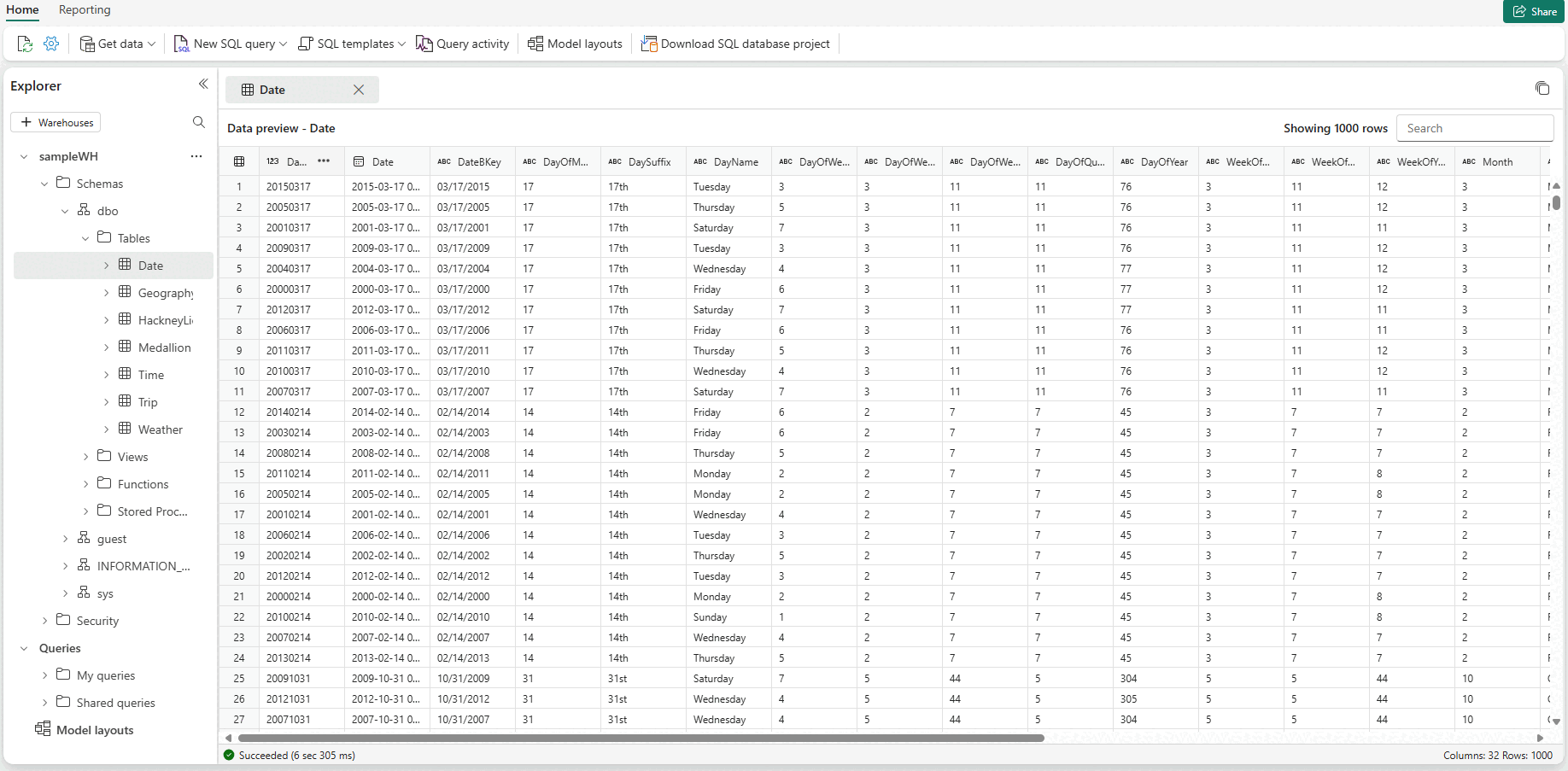 Captura de pantalla que muestra el Almacén cargado con datos de muestra.