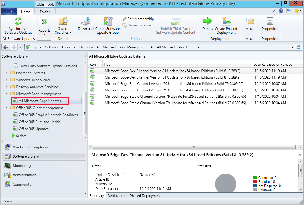 Todos los nodos de actualizaciones de Microsoft Edge
