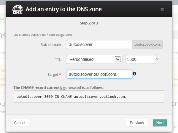 Registro CNAME de OVH.