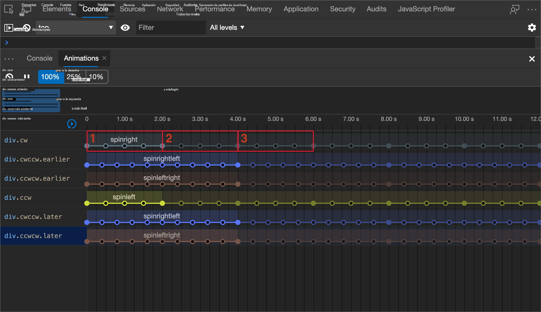 Diagrama de iteraciones de animación