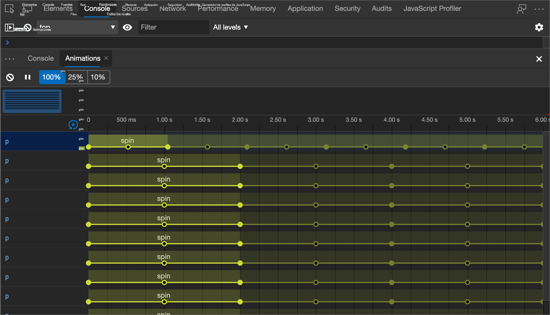 Duración modificada