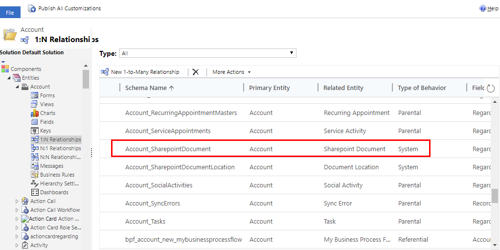 Relación de conta do documento de SharePoint.